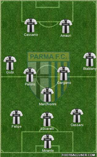 Parma Formation 2013