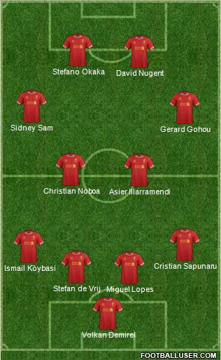 Liverpool Formation 2013