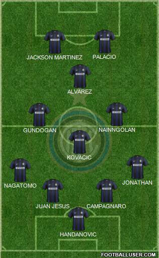 F.C. Internazionale Formation 2013