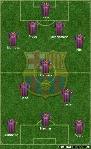 F.C. Barcelona Formation 2013