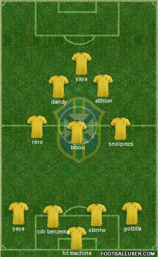 Brazil Formation 2013