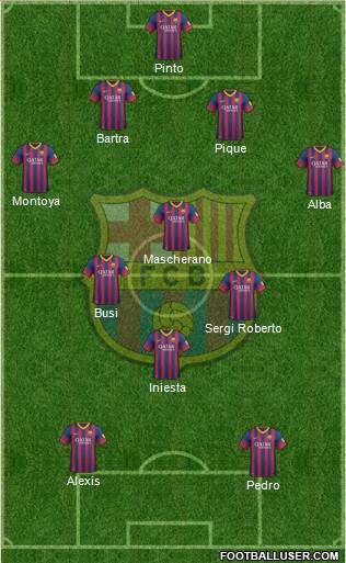 F.C. Barcelona Formation 2013