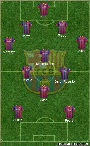 F.C. Barcelona Formation 2013
