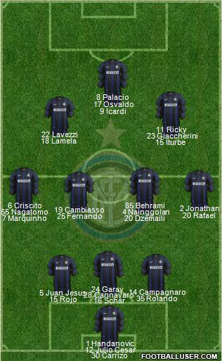 F.C. Internazionale Formation 2013