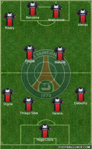 Paris Saint-Germain Formation 2013