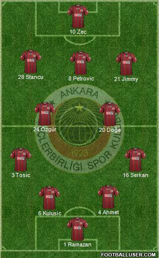 Gençlerbirligi Formation 2013