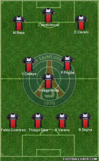 Paris Saint-Germain Formation 2013