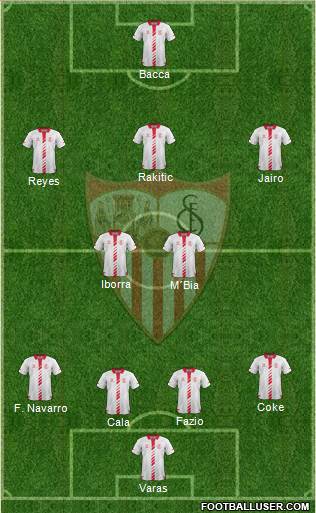 Sevilla F.C., S.A.D. Formation 2013