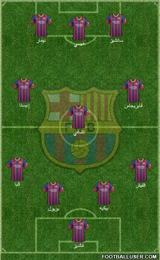 F.C. Barcelona Formation 2013