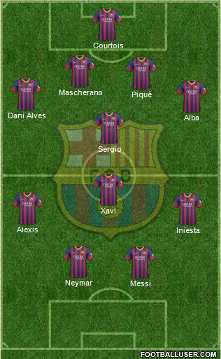 F.C. Barcelona Formation 2013