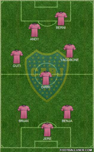Boca Juniors Formation 2013