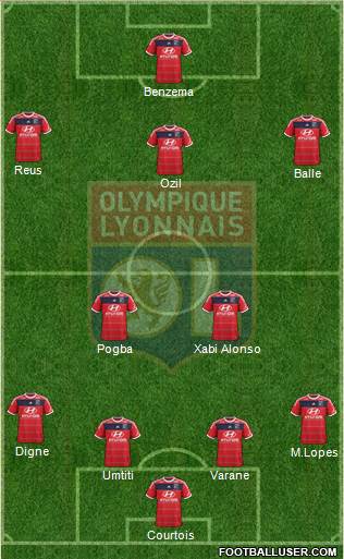 Olympique Lyonnais Formation 2013