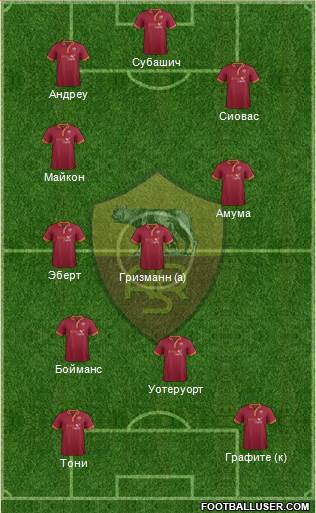 AS Roma Formation 2013