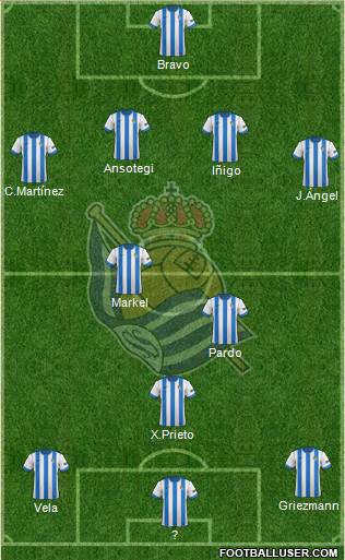 Real Sociedad S.A.D. Formation 2013