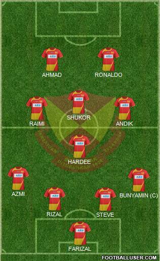 Selangor Formation 2013