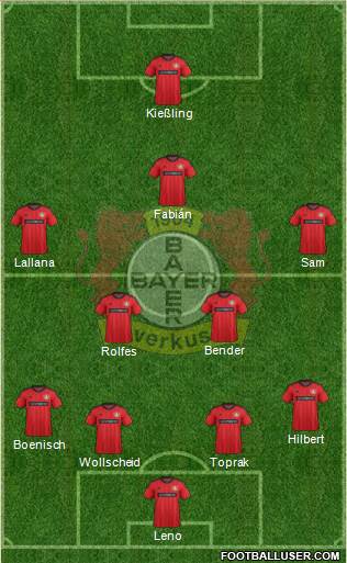 Bayer 04 Leverkusen Formation 2013