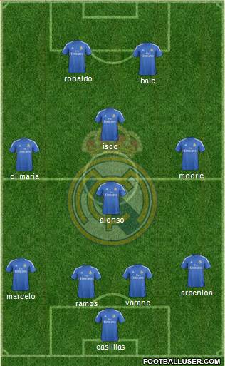 Real Madrid C.F. Formation 2013