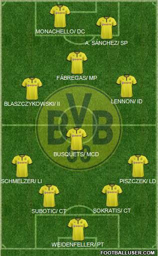 Borussia Dortmund Formation 2013