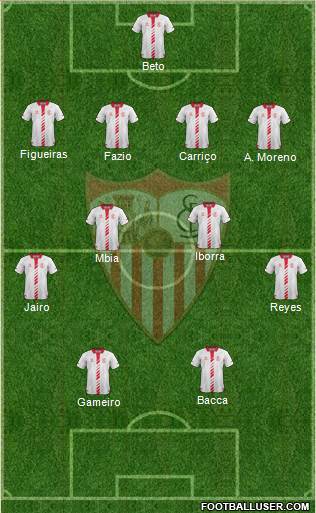 Sevilla F.C., S.A.D. Formation 2013