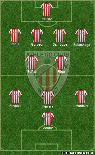 Athletic Club Formation 2013