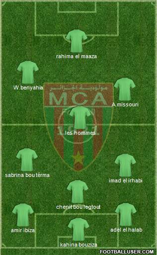 Mouloudia Club d'Alger Formation 2013
