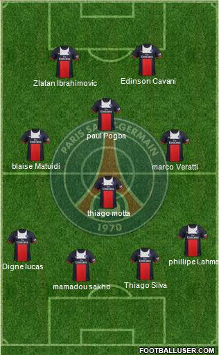 Paris Saint-Germain Formation 2013