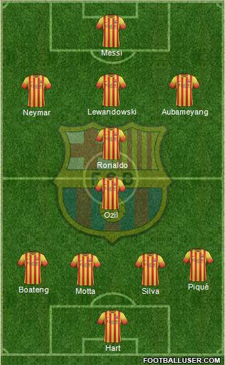 F.C. Barcelona Formation 2013