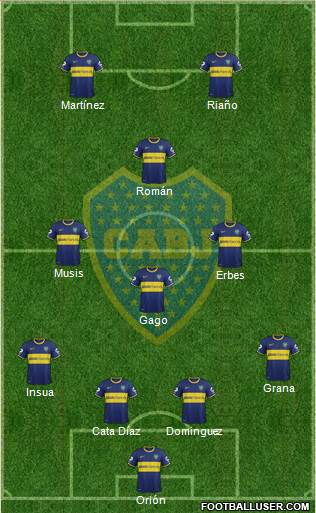 Boca Juniors Formation 2013