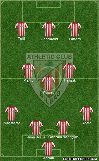 Athletic Club Formation 2013