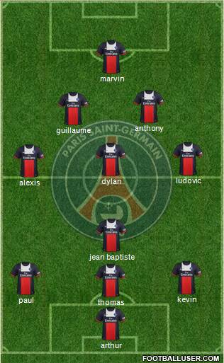 Paris Saint-Germain Formation 2013