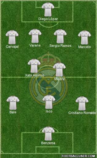 Real Madrid C.F. Formation 2013
