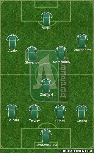 Ludogorets 1947 (Razgrad) Formation 2013
