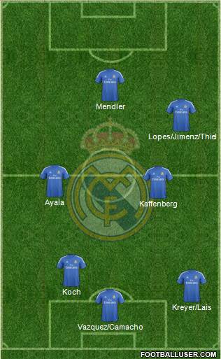 Real Madrid C.F. Formation 2013