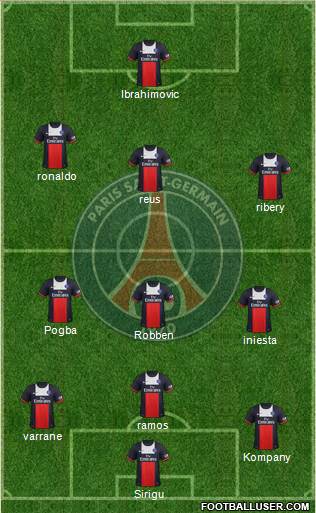 Paris Saint-Germain Formation 2013