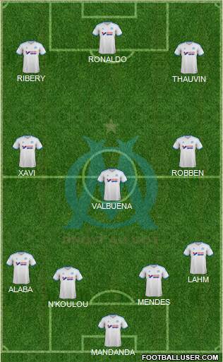 Olympique de Marseille Formation 2013