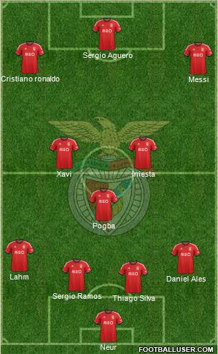 Sport Lisboa e Benfica - SAD Formation 2013