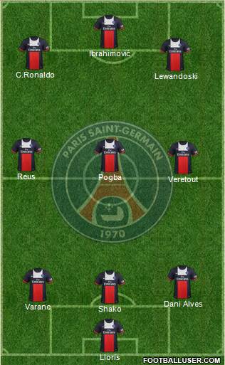 Paris Saint-Germain Formation 2013