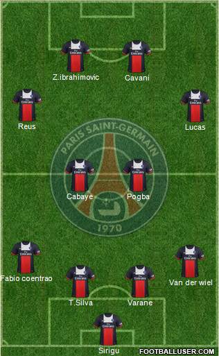 Paris Saint-Germain Formation 2013