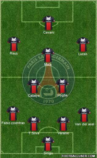 Paris Saint-Germain Formation 2013