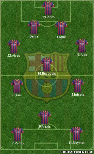 F.C. Barcelona Formation 2013
