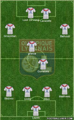 Olympique Lyonnais Formation 2013