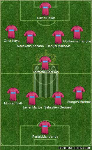 Sporting du Pays de Charleroi Formation 2013