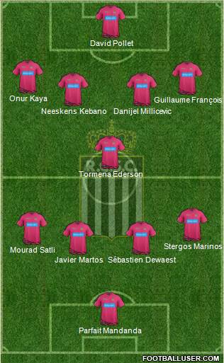 Sporting du Pays de Charleroi football formation