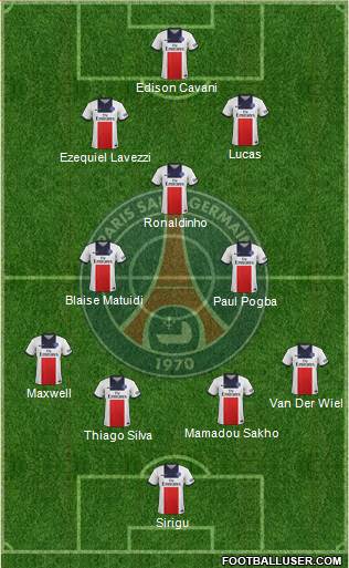 Paris Saint-Germain Formation 2013