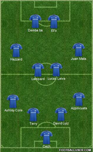 Chelsea Formation 2013