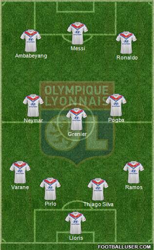 Olympique Lyonnais Formation 2013
