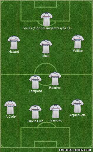 Chelsea Formation 2013