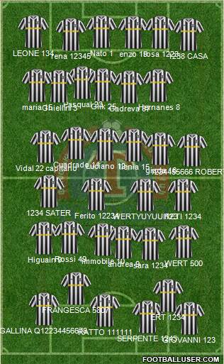 Torpedo Zhodino Formation 2013