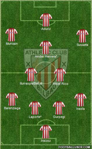 Athletic Club Formation 2013