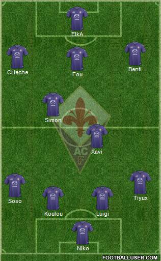 Fiorentina Formation 2013